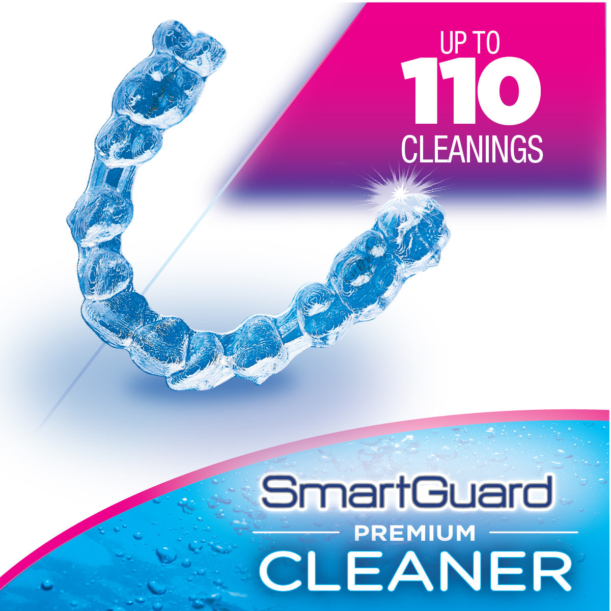 SMARTGUARD® DENTAL GUARD – SmartGuard RX