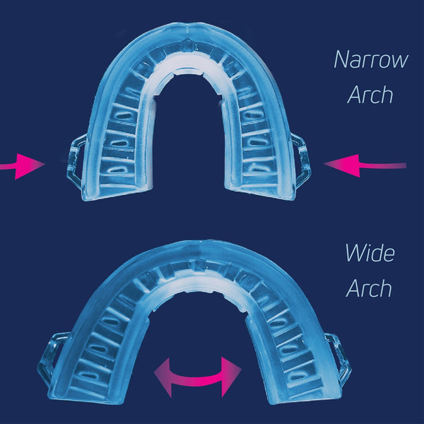 2 Pack SmartGuard Anti-Snore Device